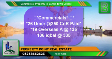 Commercial Property for Sale in Bahria Town, Lahore - (BP-75393)