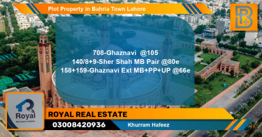 Residential Plot for Sale in Bahria Town, Lahore - (BP-75405)