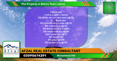 Residential Plot for Sale in Bahria Town, Lahore - (BP-75418)