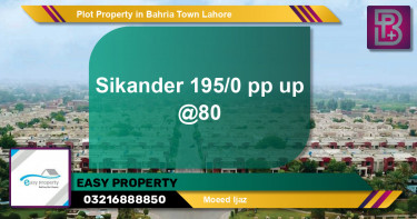 Residential Plot for Sale in Bahria Town, Lahore - (BP-75433)