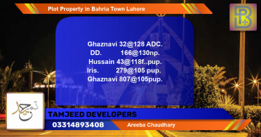 Residential Plot for Sale in Bahria Town, Lahore - (BP-75434)