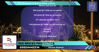 Residential Plot for Sale in Bahria Town, Lahore - (BP-75442)