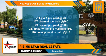 Residential Plot for Sale in Bahria Town, Lahore - (BP-75453)