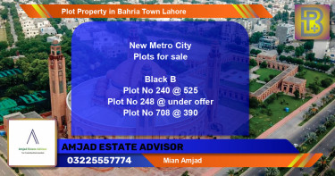 Residential Plot for Sale in Bahria Town, Lahore - (BP-75458)