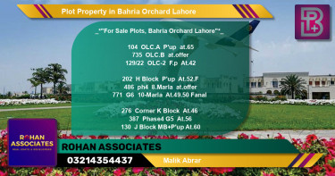 Residential Plot for Sale in Bahria Orchard, Lahore - (BP-75487)