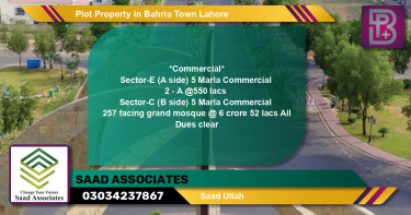 Commercial Plot for Sale in Bahria Town, Lahore - (BP-75535)