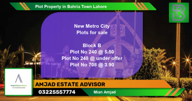 Residential Plot for Sale in Bahria Town, Lahore - (BP-75578)