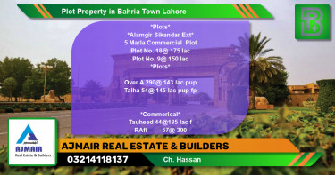 Commercial Plot for Sale in Bahria Town, Lahore - (BP-75640)