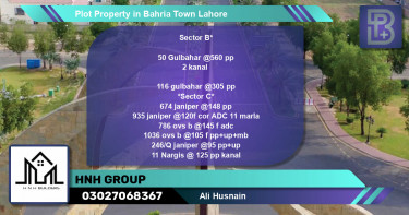 Residential Plot for Sale in Bahria Town, Lahore - (BP-75693)