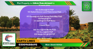 Residential Plot for Sale in Bahria Town, Lahore - (BP-75782)