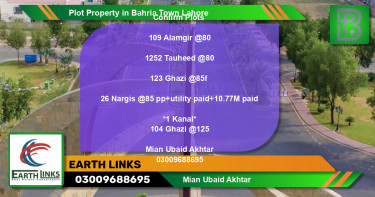 Residential Plot for Sale in Bahria Town, Lahore - (BP-75783)