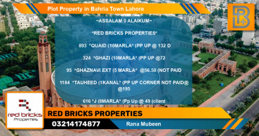 Residential Plot for Sale in Bahria Town, Lahore - (BP-75794)
