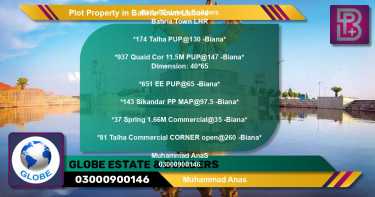 Commercial Plot for Sale in Bahria Town, Lahore - (BP-75802)