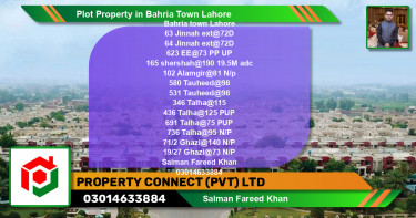 Residential Plot for Sale in Bahria Town, Lahore - (BP-75804)