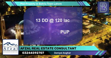 Residential Plot for Sale in Bahria Town, Lahore - (BP-75861)