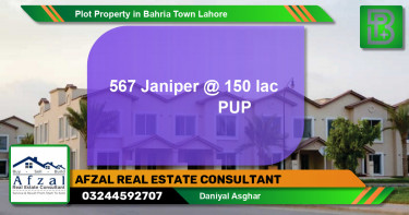 Residential Plot for Sale in Bahria Town, Lahore - (BP-75865)