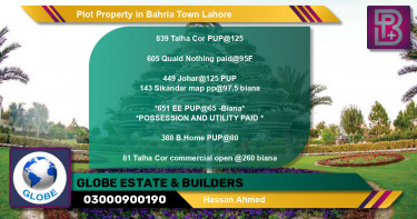 Commercial Plot for Sale in Bahria Town, Lahore - (BP-75877)