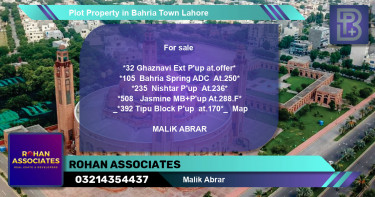 Residential Plot for Sale in Bahria Town, Lahore - (BP-75991)