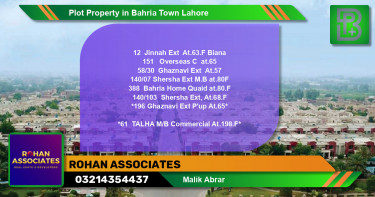 Commercial Plot for Sale in Bahria Town, Lahore - (BP-75993)