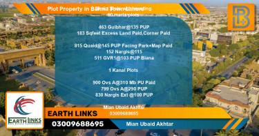 Residential Plot for Sale in Bahria Town, Lahore - (BP-76060)