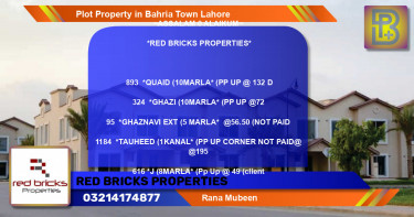Residential Plot for Sale in Bahria Town, Lahore - (BP-76071)
