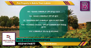 Residential Plot for Sale in Bahria Town, Lahore - (BP-76073)