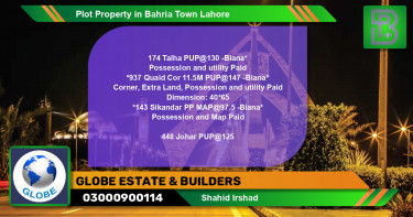 Residential Plot for Sale in Bahria Town, Lahore - (BP-76083)