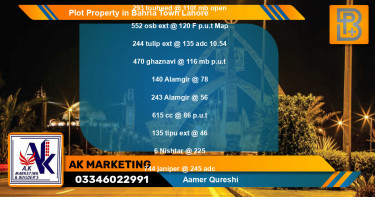 Residential Plot for Sale in Bahria Town, Lahore - (BP-76113)