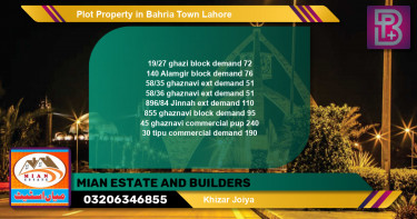 Commercial Plot for Sale in Bahria Town, Lahore - (BP-76141)