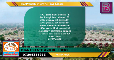 Commercial Plot for Sale in Bahria Town, Lahore - (BP-76142)