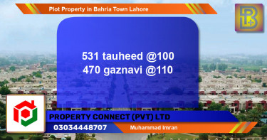 Residential Plot for Sale in Bahria Town, Lahore - (BP-76151)