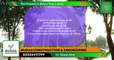 Commercial Plot for Sale in Bahria Town, Lahore - (BP-76155)