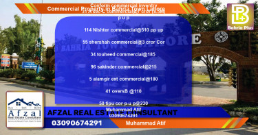 Commercial Property for Sale in Bahria Town, Lahore - (BP-76553)