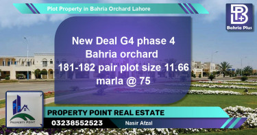 Residential Plot for Sale in Bahria Orchard, Lahore - (BP-76565)