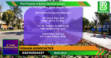 Residential Plot for Sale in Bahria Orchard, Lahore - (BP-76596)