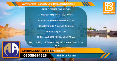 Commercial Property for Sale in Bahria Town, Lahore - (BP-76644)