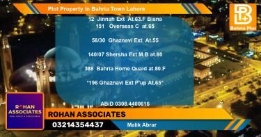 Residential Plot for Sale in Bahria Town, Lahore - (BP-76667)