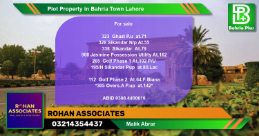 Residential Plot for Sale in Bahria Town, Lahore - (BP-76669)