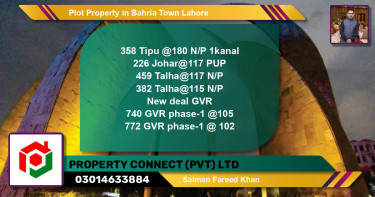 Residential Plot for Sale in Bahria Town, Lahore - (BP-76681)