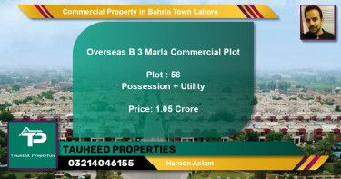 Commercial Property for Sale in Bahria Town, Lahore - (BP-76750)