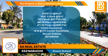 Commercial Plot for Sale in Bahria Orchard, Lahore - (BP-76783)