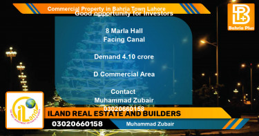 Commercial Property for Sale in Bahria Town, Lahore - (BP-76831)