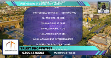 Residential Plot for Sale in Bahria Town, Lahore - (BP-76860)