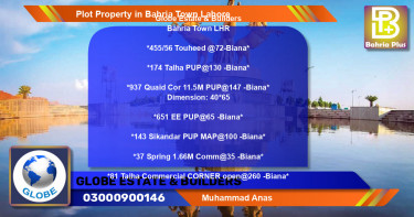 Commercial Plot for Sale in Bahria Town, Lahore - (BP-76867)