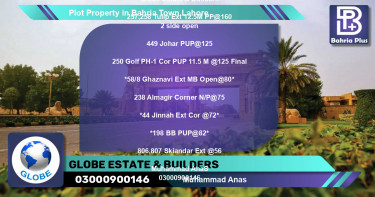 Residential Plot for Sale in Bahria Town, Lahore - (BP-76870)