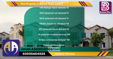 Commercial Plot for Sale in Bahria Town, Lahore - (BP-76891)