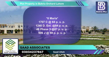 Residential Plot for Sale in Bahria Orchard, Lahore - (BP-76909)