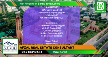 Commercial Plot for Sale in Bahria Town, Lahore - (BP-76916)