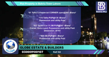 Commercial Plot for Sale in Bahria Town, Lahore - (BP-76931)