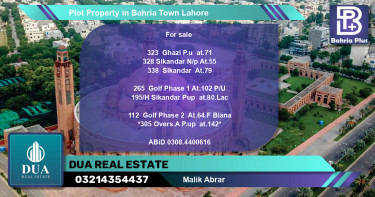 Residential Plot for Sale in Bahria Town, Lahore - (BP-76948)